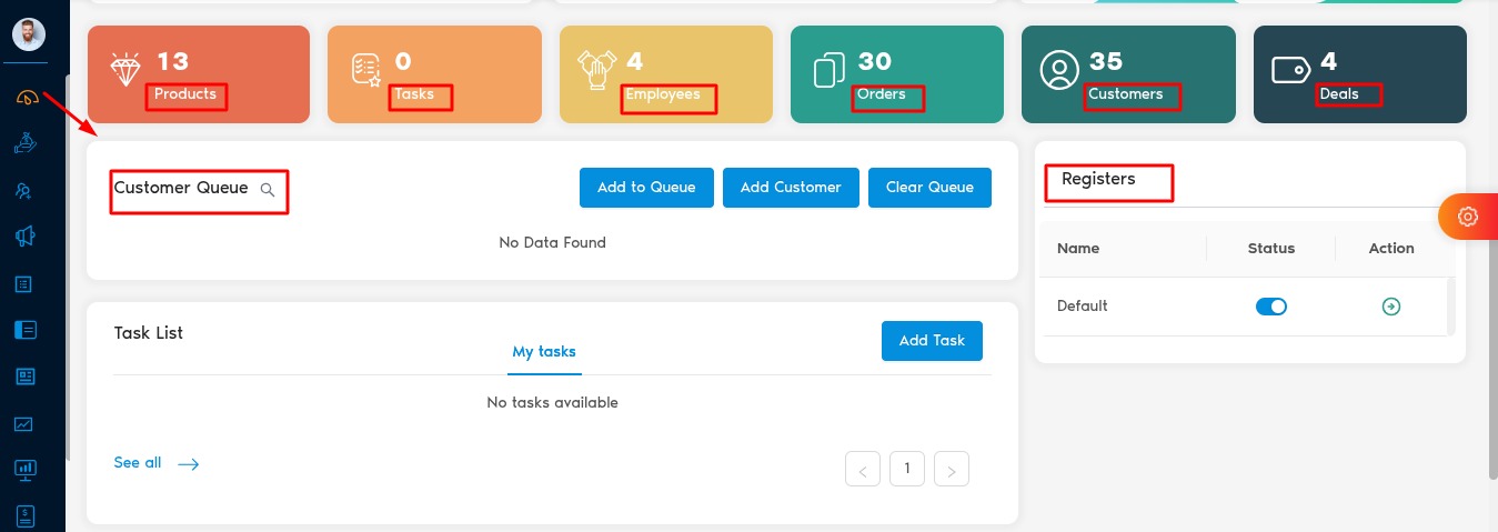 Dashboard middle section with charts and quick links
